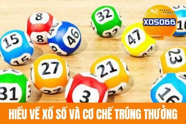 Hiểu về xổ số và cơ chế trúng thưởng